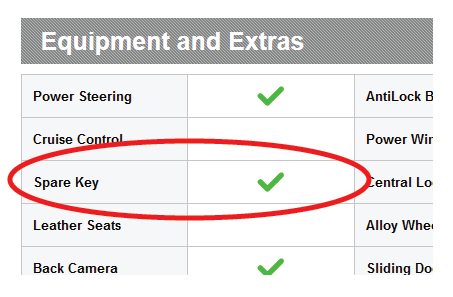 Spare key information